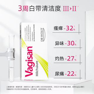 Vagisan 蕙兰德国乳酸栓剂女性护理私密保养调节平衡抑菌清洁净味