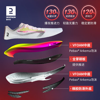 DECATHLON 迪卡侬 跑步鞋女款 白绿粉 38