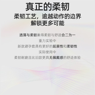 okamoto冈本002EX润滑200%超薄避孕套套计生用品002系列