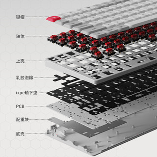 Keychron K3MAX复古三模蓝牙无线75%矮轴机械键盘女生办公薄