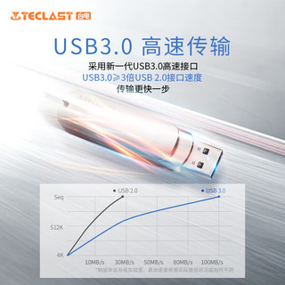 Teclast 台电 64GB USB3.0 U盘 大容量办公高速读写优盘