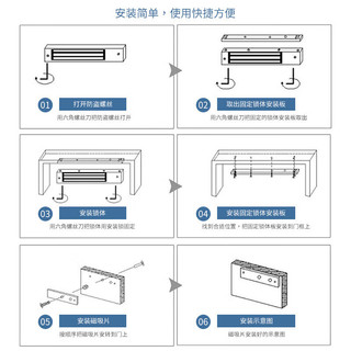 冰禹明装磁力锁 家用工程门禁玻璃门金属门电控锁 双门280kg