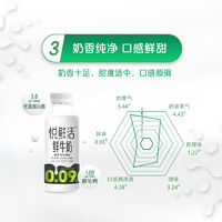 88VIP：悦鲜活 鲜牛奶260ml*10瓶+A2 260ml*5瓶