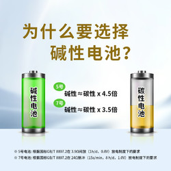 555 电池5号碱性干电池无汞20粒装AA 1.5V鼠标/玩具/空调/遥控器