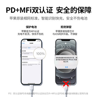 绿联适用苹果15充电器头iPhone15pro14max12/13手机usb快充插头pd20w双typec数据线一套装ipad通用30w氮化镓