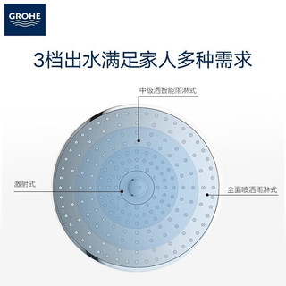 GROHE 高仪 原装进口恒温花洒套装 浴室淋浴花洒组合 260MM德产顶喷2735720C 冷触有下出水/升级手