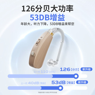 Haier 海尔 助听器老年人重度耳聋专用耳背隐形充