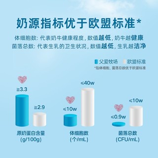 simplelove 简爱 儿童酸奶 21袋