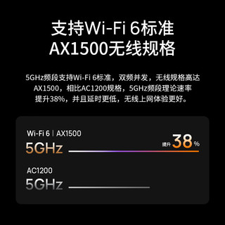 TP-LINK 普联 双千兆AX1500无线WiFi6路由器 5G双频 易展Mesh 高速  XDR1510