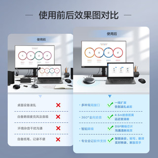 联想thinkplus视频会议有线全向麦克风/桌面扬声器音响(适用40平米以内会议室)带扩展坞6米拾音扬声器MCL01 （有线全向麦自带扩展坞）MCL01