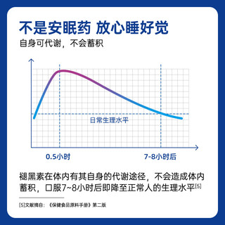 禾博士褪黑素维生素B6片安瓶退黑色素大中老年人改善睡眠不佳