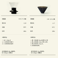 白鲸咖啡C103 厄瓜多尔COE#1 非竞拍批次 风车庄园 瑰夏 水洗