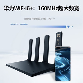 华为路由器全千兆家用WiFi6+无线5G穿墙王网络信号放大器增强器游戏家长路由电竞有线漏油器