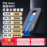 XKBOX 001 隨身wifi （10G/月）