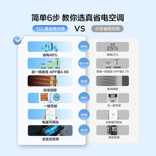 TCL 空调 2匹 一级能效 真省电Pro系列