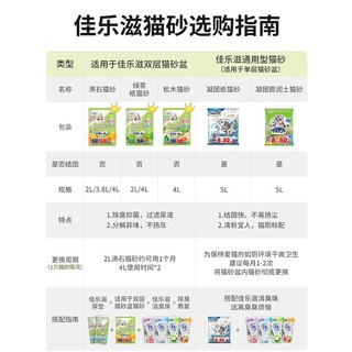 佳乐滋通用凝团膨润土猫砂不可冲厕所结团猫砂清新庭园香5L*4包约18.2kg 清爽庭园香5L*4包