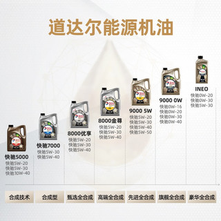 道达尔（Total）快驰QUARTZ 极驰9000 全合成机油 发动机润滑油 汽车保养用油品 快驰7000 5W-30 4L SP级