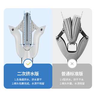 Airline 尔蓝 胶棉拖把免手洗大号家用拖布 对折式二次挤水家用一拖净AL-JM23 27cm对折1头