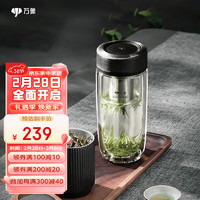 WANXIANG 万象 V17 双层耐热玻璃杯  黑色350ML