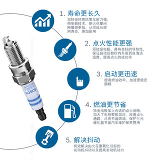 博世双铱金火花塞斯柯达明锐柯迪亚克GT速派柯米克野帝柯珞克昕动