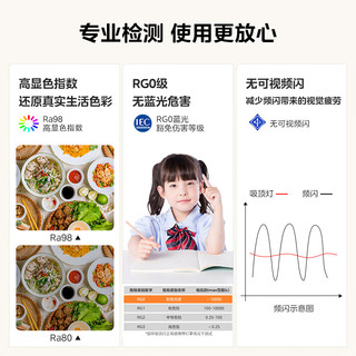 美的（Midea）吸顶灯全光谱护眼灯饰客厅卧室房间RA98顶灯三色调光中山灯具套餐 【三室两厅B】全光谱护眼 【三室两厅B】|全光谱护眼