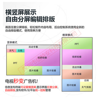 信特安 4K安卓网络广告机播放盒子任意分屏多媒体信息发布系统终端横竖屏远程开关机高清播放器专业工程级 4K安卓9局域网2G+16G专业版XTA910U