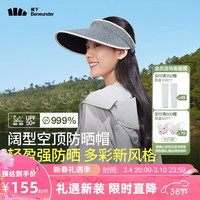 蕉下（beneunder）空顶帽防晒帽遮阳帽女太阳帽子遮脸防紫外线短檐UL56924 深蓝花草