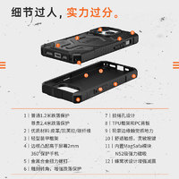 UAG 适用iPhone15Pro手机壳防摔保护壳磁吸Magsafe壳苹果15Pro轻薄保护套商务碳纤维透明男硬壳高级感