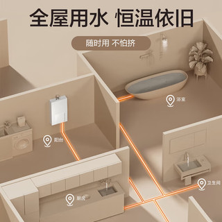 AMOI 夏新 储水式电热水器扁桶80升储水式3500W速热省空间双胆速热智能遥控BF8032-D05-1 上门安装