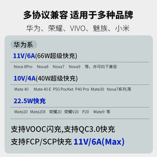 Hichain 安卓手机充电线type-c数据线快充线5A全兼容100Wmax液态硅胶适用vivo/oppo/华为/小米/魅族柔软 USB接口5A快充/灰色 1.2M