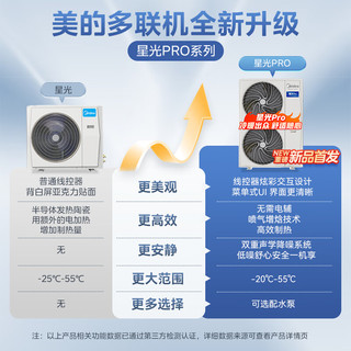 Midea 美的 中央空调一拖五风管机6匹小多联新一级能效星光PRO全直流变频嵌入式带水泵款