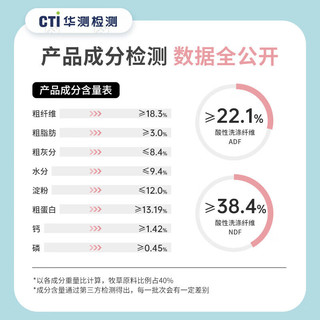 喜帅 全价基础兔粮1.5kg 兔子主粮饲料幼兔成兔粮食垂耳兔粮