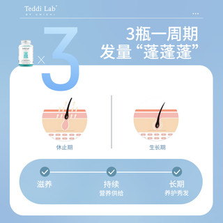 Unichi养发小熊软糖维生素AC+玫瑰富铁小熊软糖补铁补血女性营养