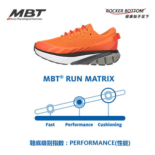 MBT弧形底女厚底跑步鞋 减少足部不适 防泼水 缓震1500TRAINER II 84Y桔色 7 (38)