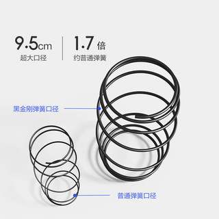 8H超大口径护脊弹簧床垫 电动床全贴合强韧支撑舒睡床垫TZ  Pro 浩淼夜 1.8 *2米