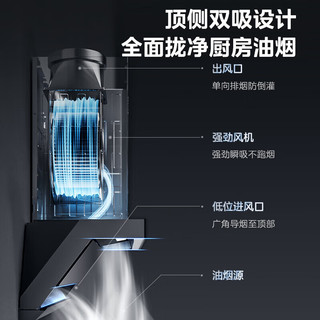 美的（Midea）顶侧双吸7字型排油烟机家用油烟机 24立方大吸力挥手智控 超薄双吸油烟机套装DA7+Q523L天然气