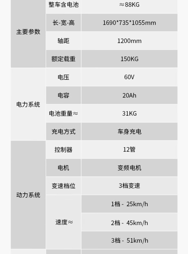 0 pro版 60v20ah 电动车多少钱-什么值得买