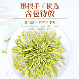 Tongrentang Chinese Medicine 同仁堂