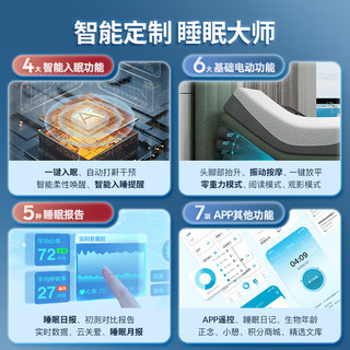 softide 舒福德 智能按摩一键入眠单人床升降零重力家具S-Teener 1.2米绿色