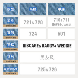 Levi's李维斯冰酷系列24春季RIBCAGE女士牛仔裤 浅蓝色 27 29