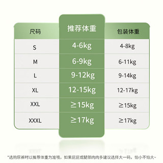 雀氏 CHIAUS纸尿裤 果然小微风尿裤超薄透气尿不湿 纸尿裤整箱装XL码18片*2包