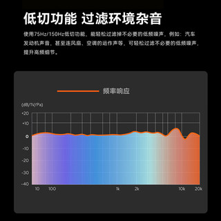 Godox 神牛 IVM-S2麦克风相机单反采访直播录音话筒指向性电容式收音设备