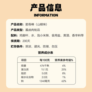 YUYU 有友 山椒筋骨棒95g