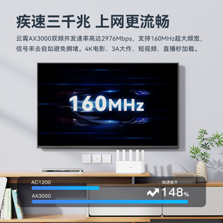 Tenda 腾达 AX3000立式满血WiFi6千兆无线路由器 3000M无线速率 5G双频 家用游戏智能路由