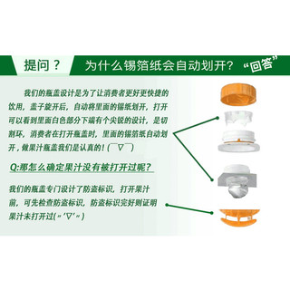 汇源果汁橙汁青春版100%果汁1000ml*5盒浓缩饮料礼盒