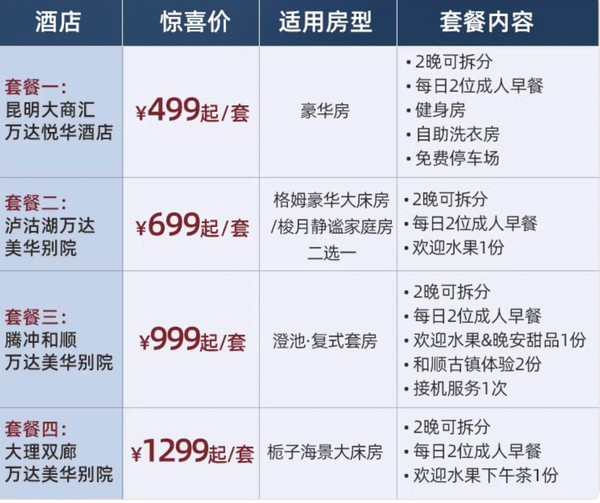 一晚两三百！本周14+1个性价比酒店产品推荐 大部分周末不加价 部分五一不加价