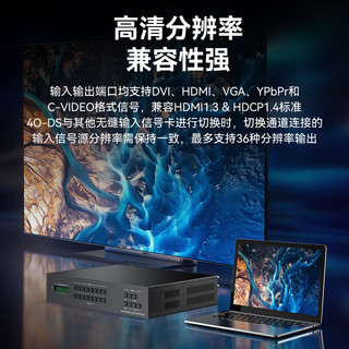 胜为DVI-I无缝矩阵万能输入卡 单卡四路1080P 支持HDMI DVI-D VGA适配LMX系列混合矩阵DSW4IDVI DVI-I四路输入卡