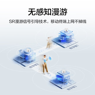 华为（HUAWEI）全屋wifi6套装无线千兆路由器大户型2吸顶AP+6双网口86面板AP+8口POE交换机双频1800M穿墙王石墨黑