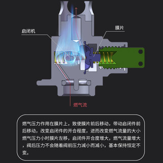 Fire-Maple 火枫 户外装备整体式稳压炉 星火稳压单炉不含气