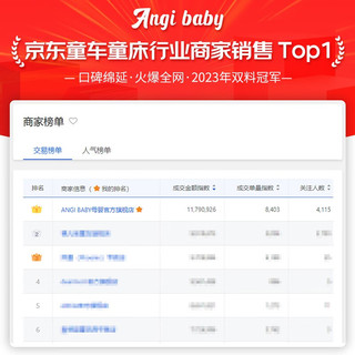 ANGI BABY儿童电动车扭扭车四轮汽车宝宝可坐可骑遥控滑行车小孩手推车童车 草莓粉【静音轮+遥控+大电瓶】